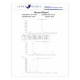 NR 30J ENTERIC (100%  RiboGEN™) - Ultra-Purity Pharmaceutical Grade nicotinamide riboside - 300mg