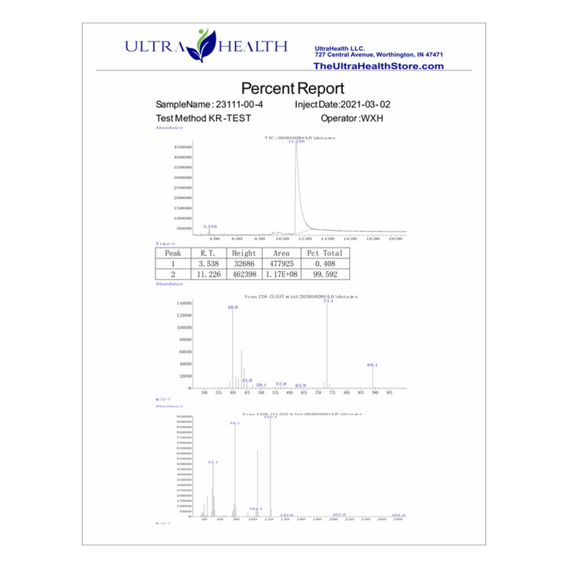 NR 30J ENTERIC (100%  RiboGEN™) - Ultra-Purity Pharmaceutical Grade nicotinamide riboside - 300mg