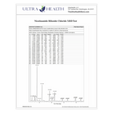 NR 30J ENTERIC (100%  RiboGEN™) - Ultra-Purity Pharmaceutical Grade nicotinamide riboside - 300mg