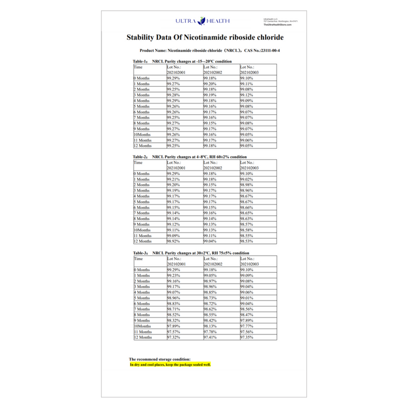 NR (nicotinamide riboside) ENTERIC - High Purity NAD+ Supplement.